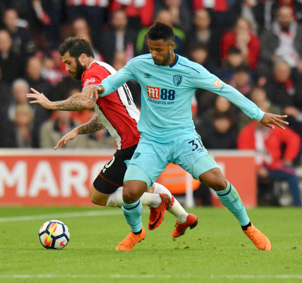 他们的策略 他们的策略